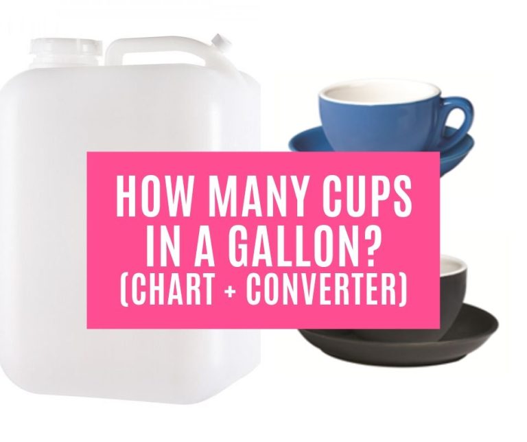 How Many Cups in a Gallon? The Definitive Guide (With Converter)