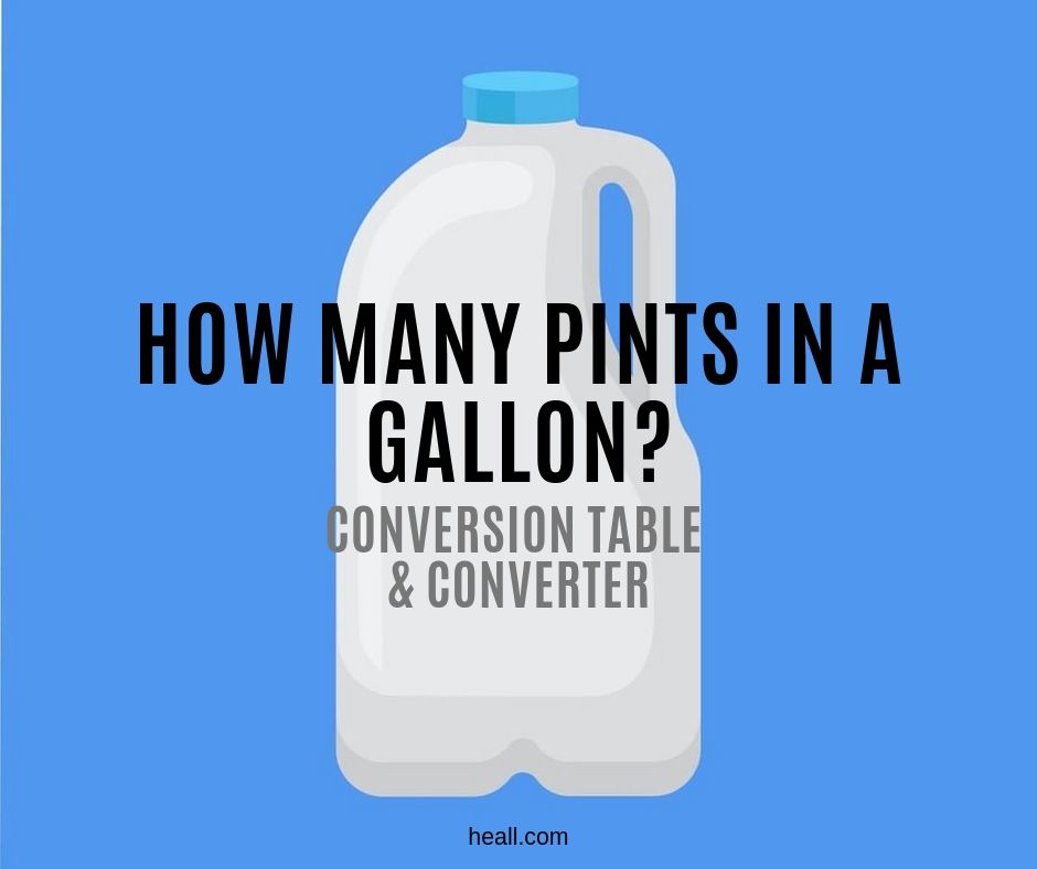How Many Pints In A Gallon Conversion Table Converter 